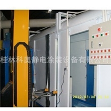 广西自动喷粉涂装生产线湖南自动喷塑流水线（图片）