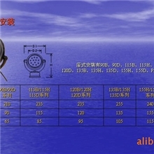 LED水下灯平座式安装