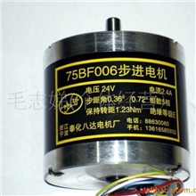 供应反应式步进电机75系列