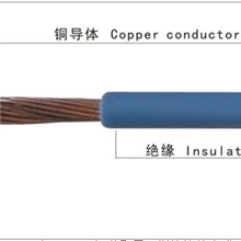 厂家生产BVR型450/750V铜芯聚氯乙烯绝缘电线bvr电线