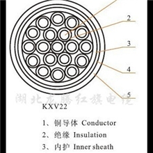 厂家直销橡皮绝缘控制电缆电线电缆