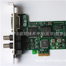 VGADVIHDMIAV同时采集