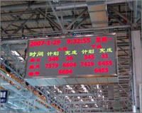 浙江宁波台州丽水上海江苏连云港湖州质量管理LED生产电子看板