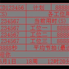 MODBUS通讯协议PLC看板PLC控制看板PLC电子生产看板
