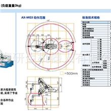 供应AX-MG3机器人*