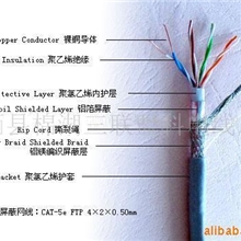 盟兴超五类双屏网线（高抗干扰）适合办公室多线干扰影响通信