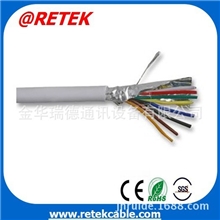 12CoreFireAlarmCable屏蔽7x0.20TC