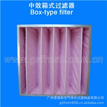 【高档精品】大量供应中效箱式过滤器紧凑型箱式中效空气过滤器