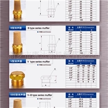 铜滤芯铜粉烧结过滤片消声罩不锈钢滤芯