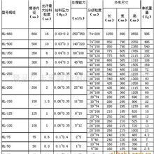 供应旋流器价格低远销全国各地