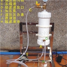 净水器（膜组件）的通量测定