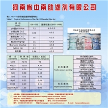 供应珍珠岩助滤剂过滤材料信阳珍珠岩GK-110慢速型助滤剂