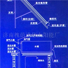 房地产配套太阳能热水器工程,家用太阳能热水器