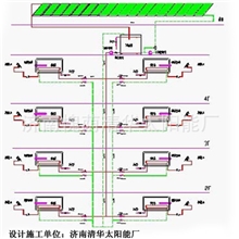 山东学校宾馆热水工程大型太阳能热水工程