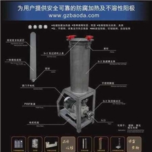 耐高温钛过滤机/纯钛过滤机