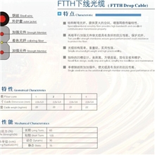 FTTH皮线光缆