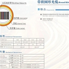 带状圆形光缆
