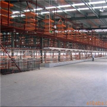 供应悬挂输送线、零部件配送设备、生产线、流水线