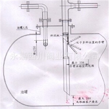OPW卸油防溢阀，厂家直销进口品质国产价格