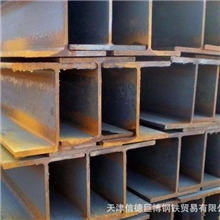 【出口型材】16Mn槽钢%，16MnH型钢%，16Mn工字钢