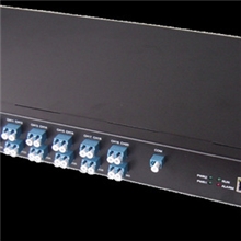 厂家直销40波AWG合波/分波器