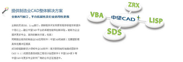 中望cad2012中文专业版