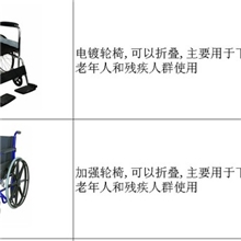 配餐板轮椅半躺全躺轮椅坐便轮椅残疾人老年人用