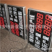 长期供应静态LED显示屏工业电子看板标准电子看板