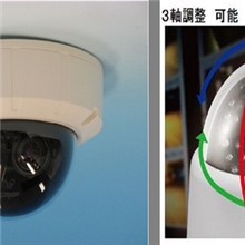 高清HD-SDI半球摄像机