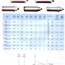 供应无锡荣华电主轴、雕刻机电主轴\雕铣机电主轴