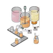 自动检测软件/自动测试系统，可定制，专业，快捷