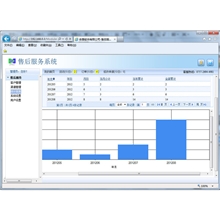 售后服务系统,售后服务软件,互联网,B/S结构,支持二次开发