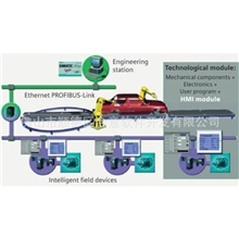 系统集成服务,方案设计,产品选型,一站式服务,让您省时少心