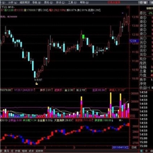 超精准的股票软件炒股软件短线极品全套