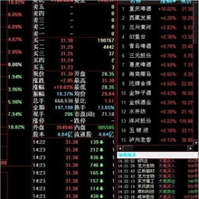 炒股软件/股票分析/股票软件/金融决策分析/私募黑马涨停/机构版