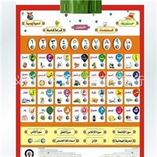 ArabicAlphabetchart阿拉伯字母表古兰经学习挂图真人发音