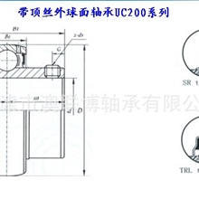 供应ASAHIUC203进口轴承优质带顶丝外球面轴承天津现货