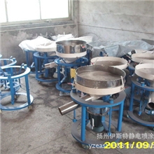 诚信厂价直销节能低噪振动筛（震动筛，圆振筛，电筛）质量三包