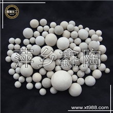 供应瓷球化工填料