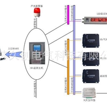 sf6泄漏监测sf6在线监测sf6/O2在线监测报警系统