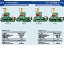 供应加壓式密炼机(利拿机)