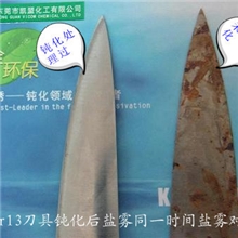 金属抗氧剂有凯盟钝化液