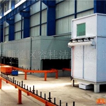 供应汽车喷漆生产线