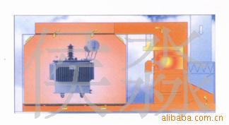 烤漆房平面图保温、隔热材料,烤漆房，