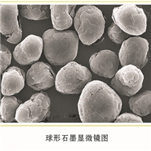 球形石墨/炭素