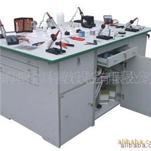 劳技实验室|中学劳技实验室设备|小学劳技实验室