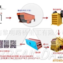 供应石料生产线---专业厂家黎明重工