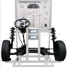 本田飞度电动转向系统实验台