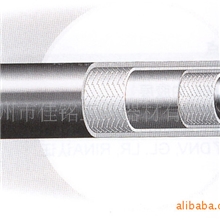 嘉铭现货供应parker派克软管381、481系列