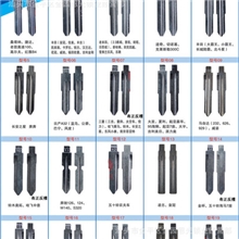 批发供应各种汽车钥匙头/铜钥匙/白铜钥匙/key